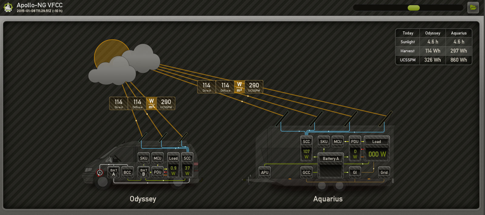 Open Virtual Flight Control Center