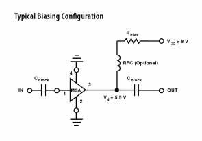 Typical MSA-1105 configuration
