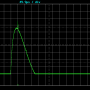 pi-gi-v1.0-dso-tubecathode-bad-50mv-50us.png