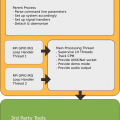 software-overview.png