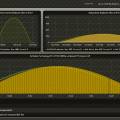 ucsspm-clear-sky-solar-prediction-on-a-clear-sky-day.jpg