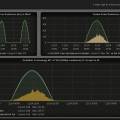 ucsspm-test-dashboard.jpg