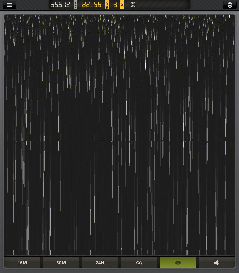 Ion Trace Visualizer