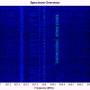 osmosdr_gnuradio_nfm_868_ism1.jpg