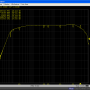 30dbm_stimulus_wo_attenuator.png