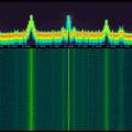 fm-broadcast-band-2mhz-90m-center-fftp-spectrum-waterfall.jpg