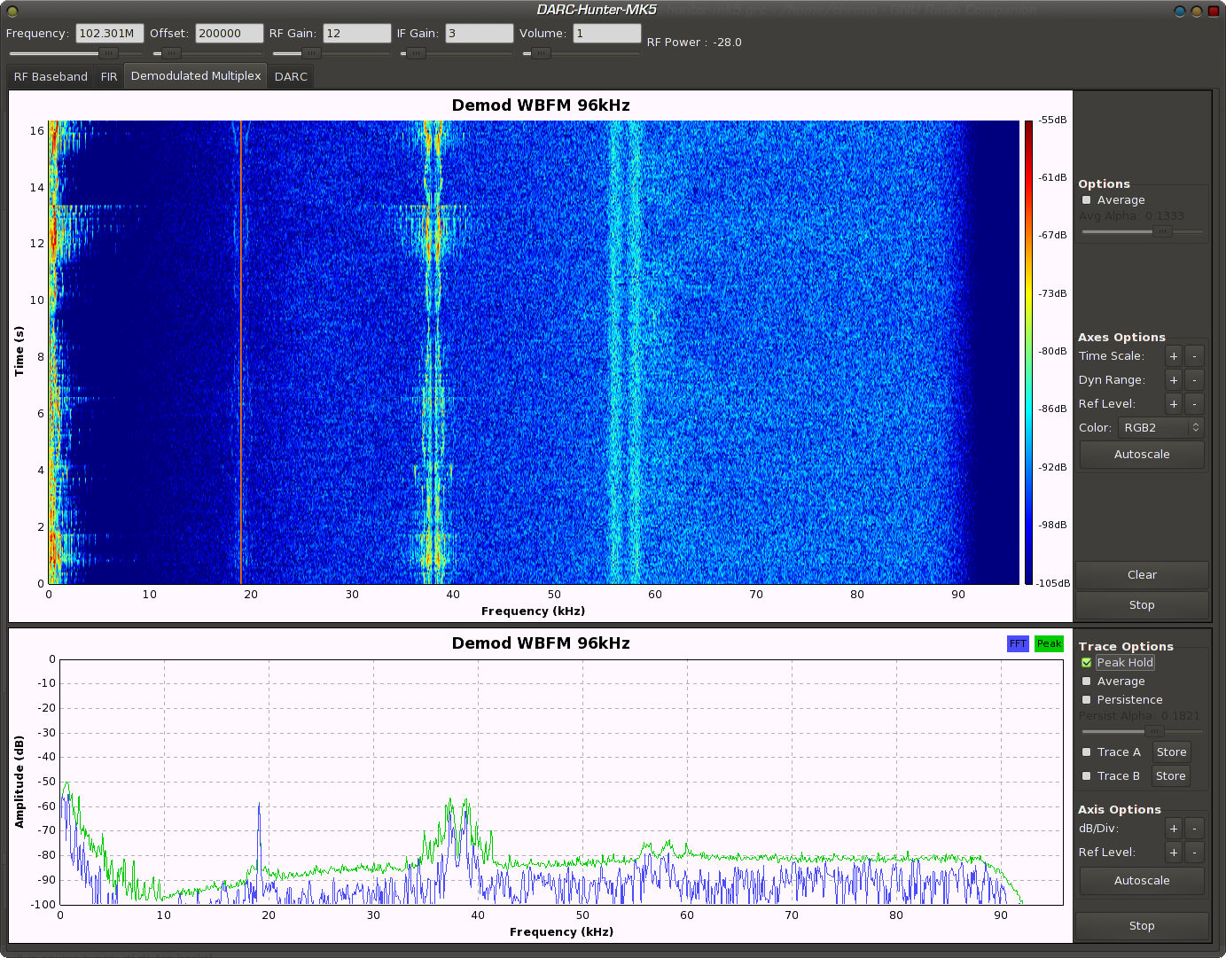 pectrum-analysis-96khz-demodulated-wbfm-showing-mono-19khzpilot-stereo-rds