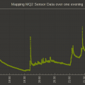 mq2-chart.png