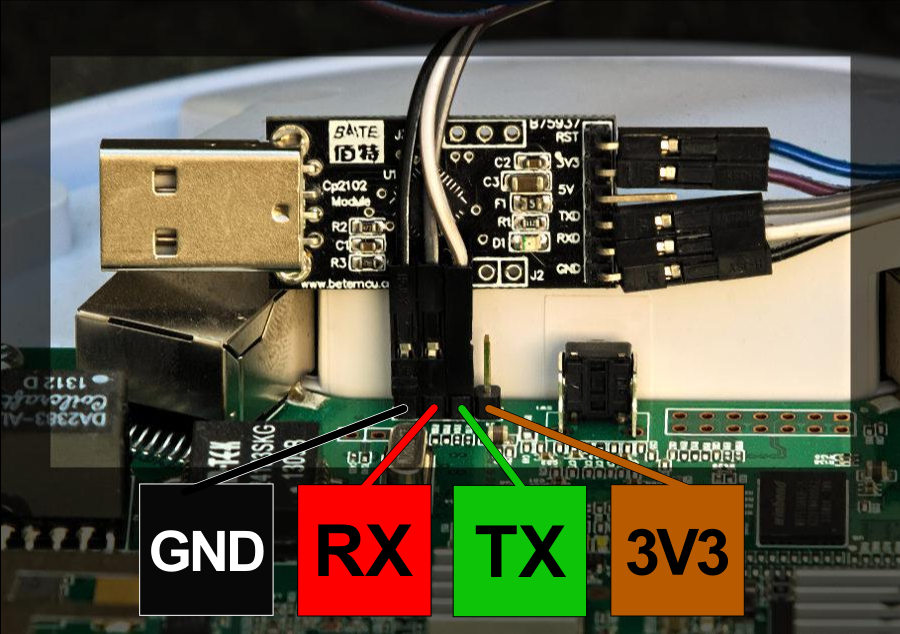 unifi-uap-pro-inside-ttl-serial-connection-info
