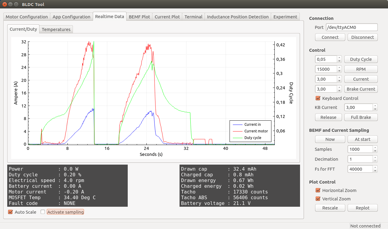 BLDC Tool