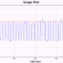 hackrf-433-remote-control-signal-scope-master-button-off.png