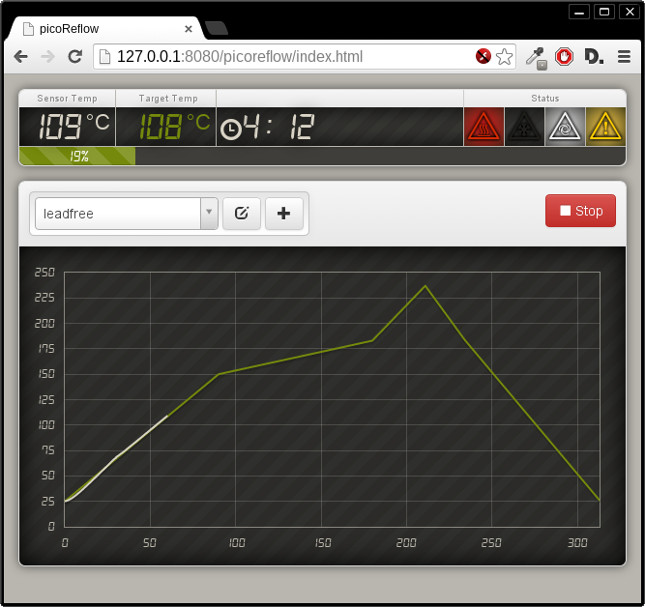 picoReflow - DIY PID Reflow Oven Controller based on RaspberryPi