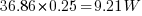 36.86 * 0.25 = 9.21 W